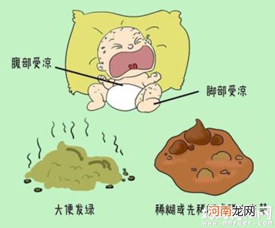 妈咪应该如何判断应对 宝宝大便有粘液和奶瓣