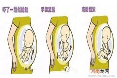 胎动异常的表现有哪些