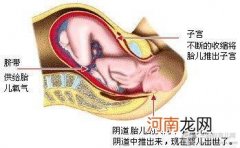 自然分娩会给宝宝带来哪些好处