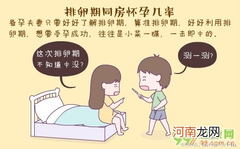 排卵期同房为什么不怀孕