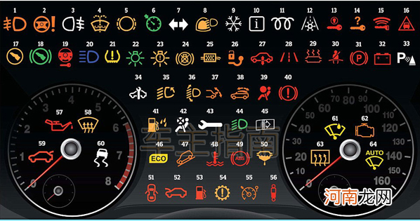 大众帕萨特仪表盘故障灯图解，帕萨特指示灯图解大全