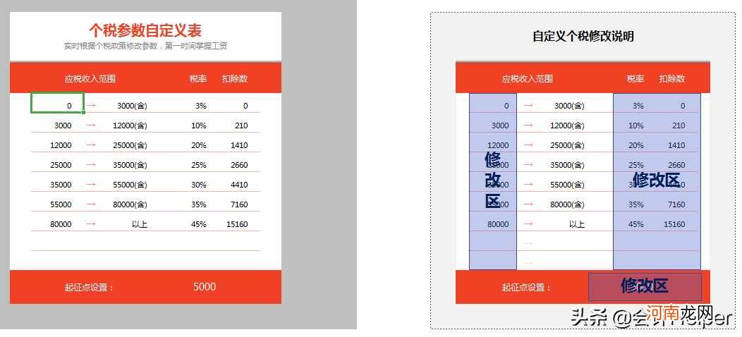 个人所得税计算器2012 综合所得年度计算器