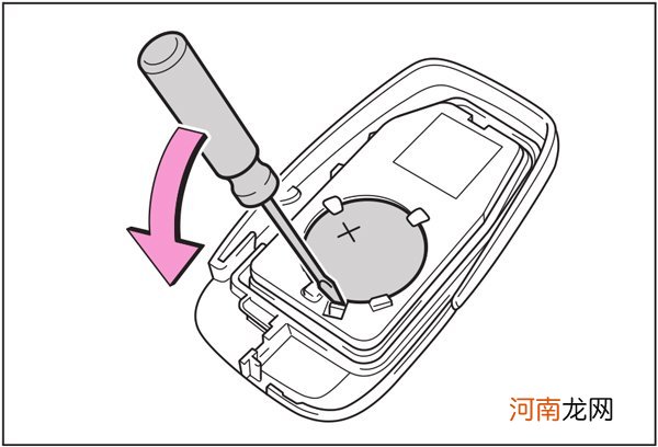 丰田亚洲龙钥匙隐藏功能，亚洲龙钥匙更换电池图解