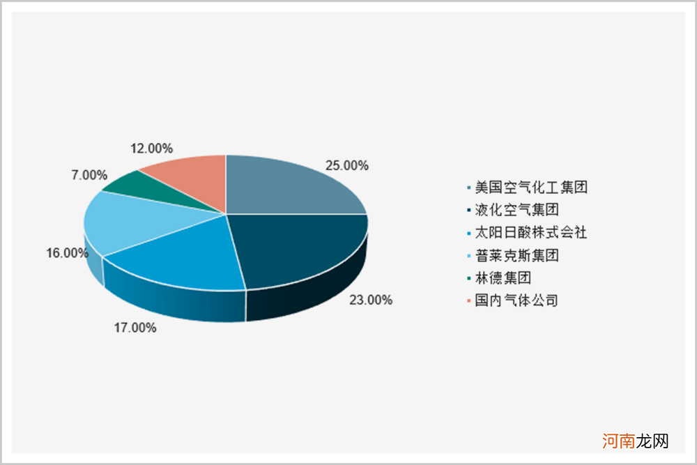 除了光刻机，中国半导体还差这口“气”