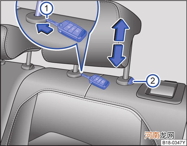 大众CC座椅怎么调节，大众CC后排怎么放倒图解