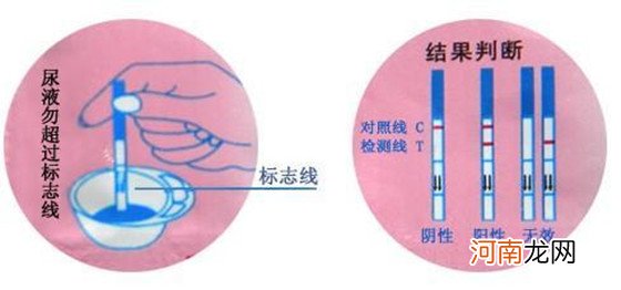 测孕纸到底怎么看不就是两条线的事情吗，一分钟教会你