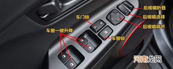 现代途胜中控按钮图解，途胜车内按键功能说明