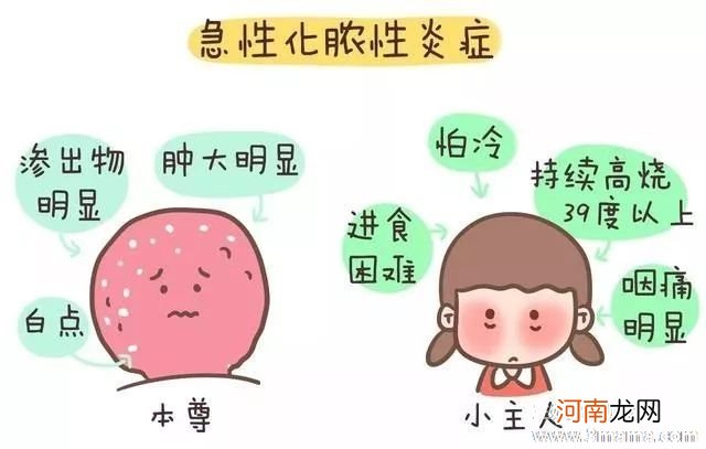 小孩为何会扁桃体炎 扁桃体炎影响孩子身心智力发育