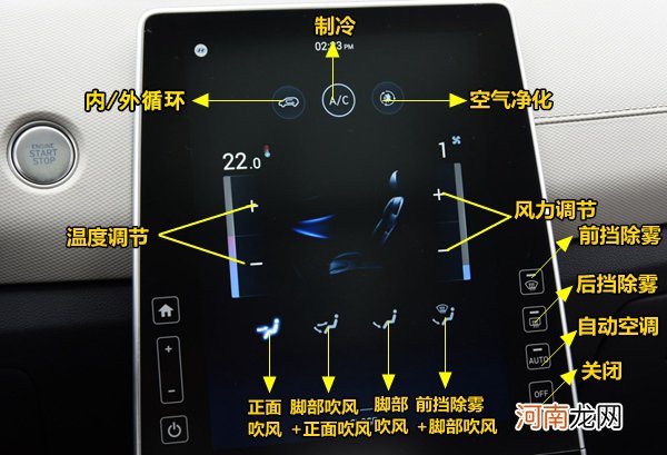 现代ix25中控按钮图解，ix25车内按键功能说明