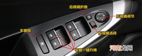 现代ix25中控按钮图解，ix25车内按键功能说明