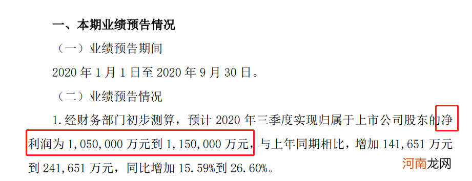 A股公司新“股神”来了！重仓本地6倍大牛股 暴赚上百亿 收益100%！