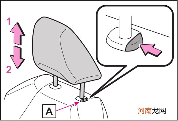 英菲尼迪QX50座椅怎么调节，QX50后排怎么放倒图解