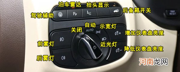 英菲尼迪QX50中控按钮图解，QX50车内按键功能说明