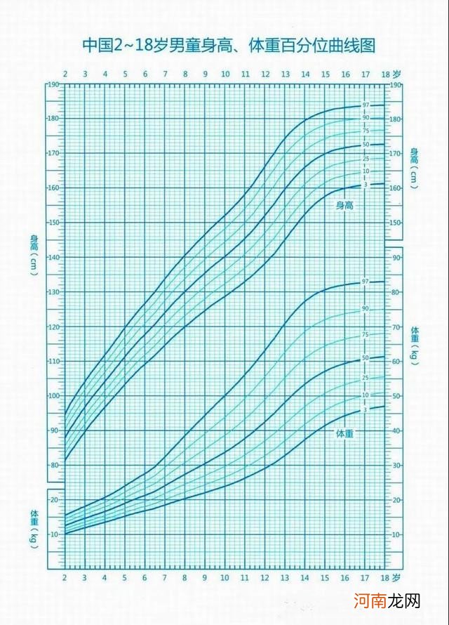 母乳喂养的优点是什么 母乳喂养多长时间为好