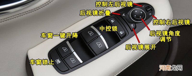 英菲尼迪Q50L中控按钮图解，Q50L车内按键功能说明
