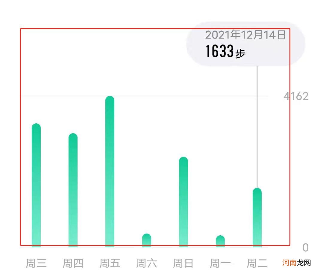 vivo手机自带计步功能在哪优质