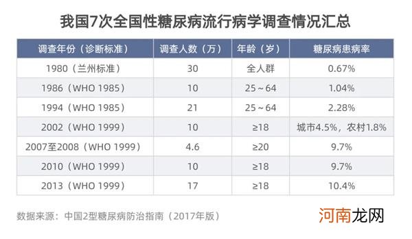 降糖神药单片最低价1.5分钱 惨烈价格战后二甲双胍企业图啥？