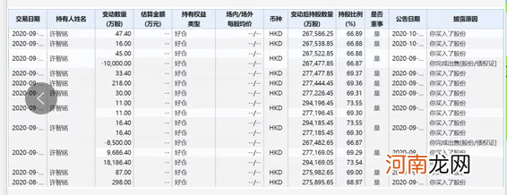 太惨了！这只个股一天狂跌超80% 股价仅剩9分钱 发生了什么？