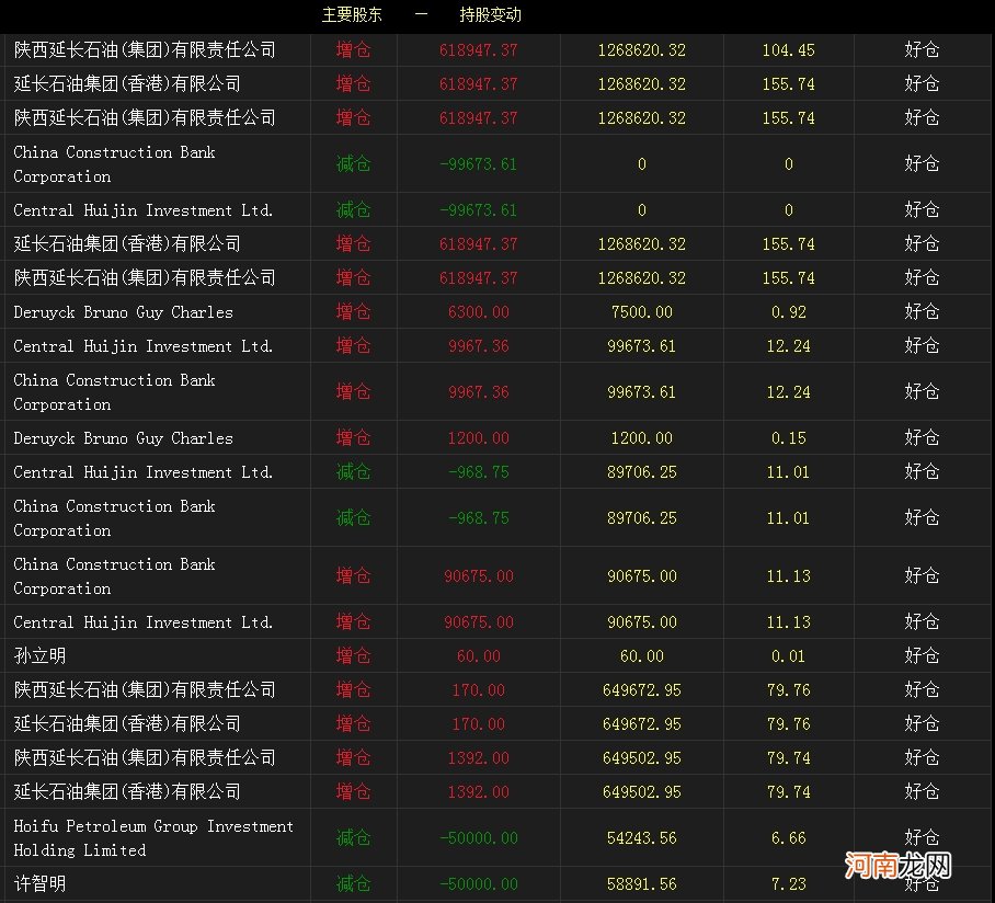 太惨了！这只个股一天狂跌超80% 股价仅剩9分钱 发生了什么？