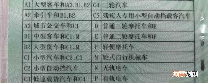 c5驾照不需要改车