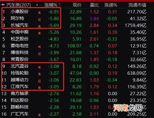 A股大爆发 白酒煤炭狂飙 3700亿巨头涨停！B站上市原公募大佬狂赚30倍