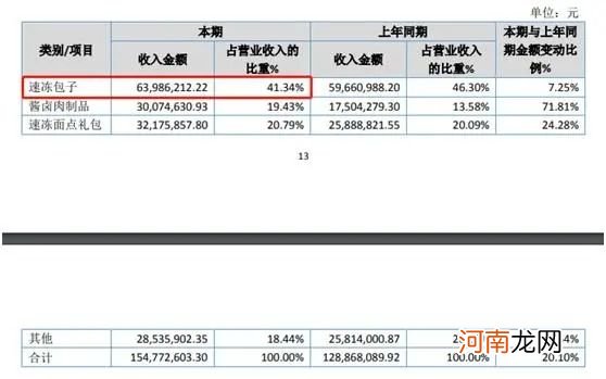 冲上热搜！百年包子铺退出京城 “王府井视频”风波男主再发声：这可别怪我