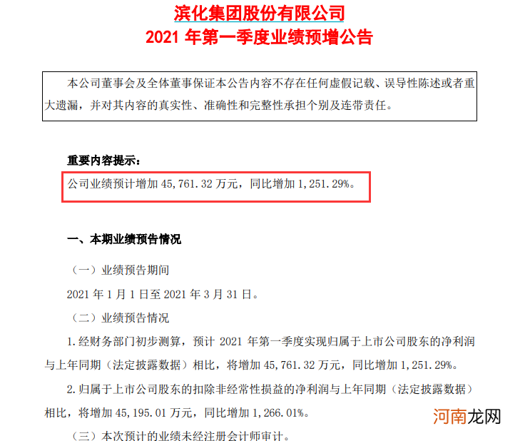 一季报行情来了？这公司预增1251% 股价立马涨停！