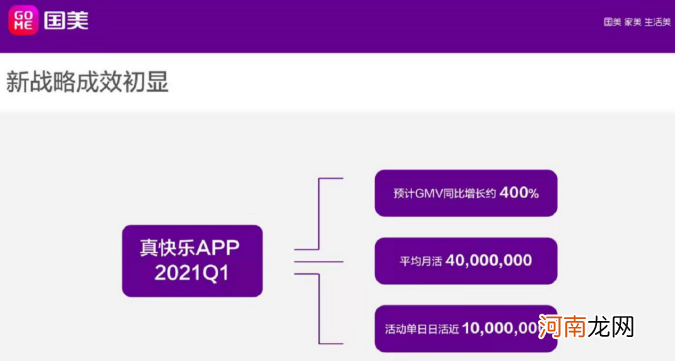 突然暴涨超30% 什么情况？黄光裕复出首秀 释放这些信号