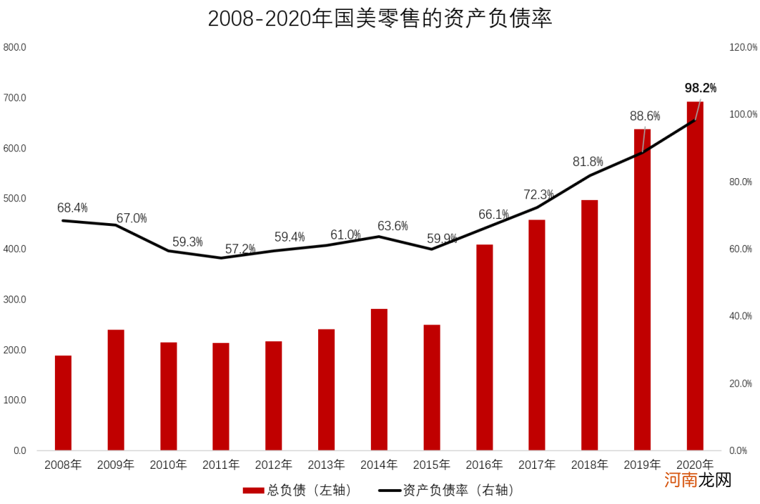 突然暴涨超30% 什么情况？黄光裕复出首秀 释放这些信号