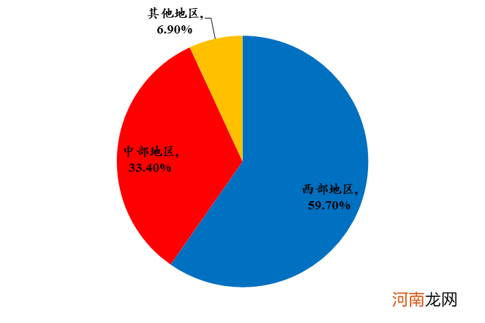 开源证券：“碳中和”重塑能源结构 存量竞争助力龙头煤企突围