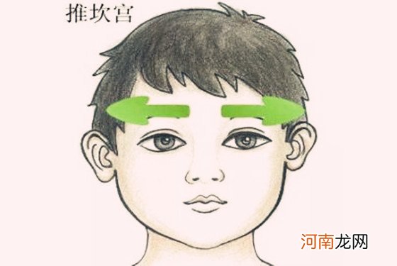 小孩发烧5步按摩退烧图 轻松解决各种高烧不退