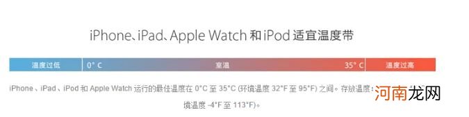 苹果6S充不了电，iPhone6S充电没反应