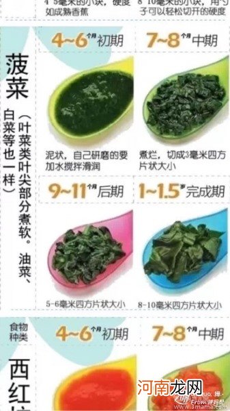 5-6个月辅食添加注意的事项