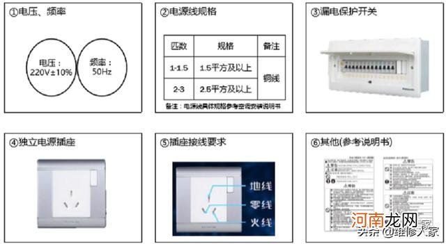 空调安装基本注意事项 空调安装注意事项有哪些