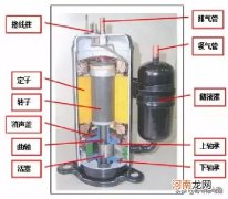 压缩机的主要故障和原因分析 空调压缩机原理图