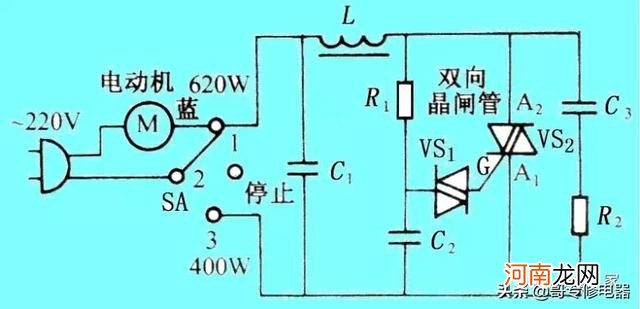 吸尘器的结构及工作原理 吸尘器的工作原理图