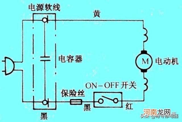 吸尘器的结构及工作原理 吸尘器的工作原理图