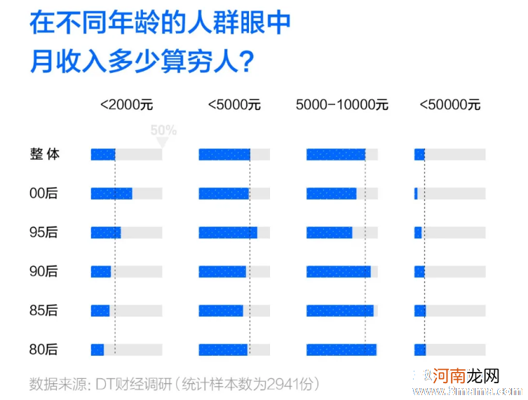 习惯经营人生