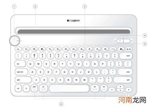 ipadpro怎么连接罗技键盘-ipadpro罗技键盘蓝牙连接设置优质