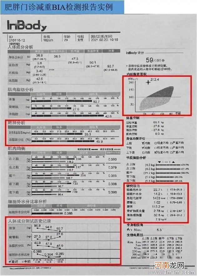 孤独症儿童的诊断标准