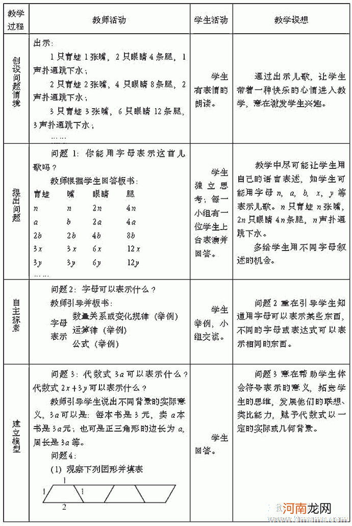 中班数学比较轻重教案反思