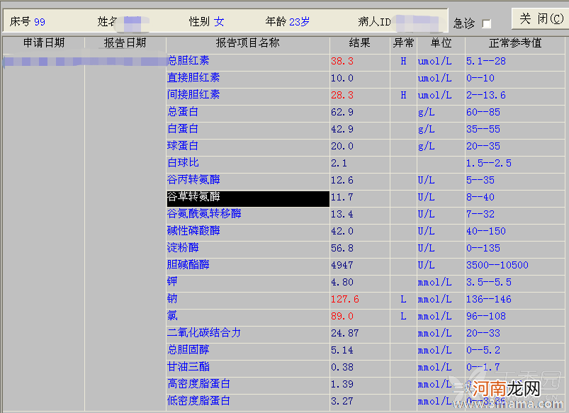 手足口病血常规