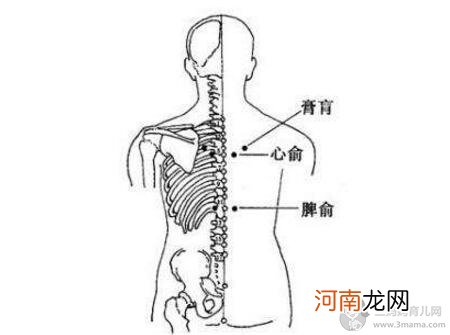 小儿心衰推拿治疗方法是什么