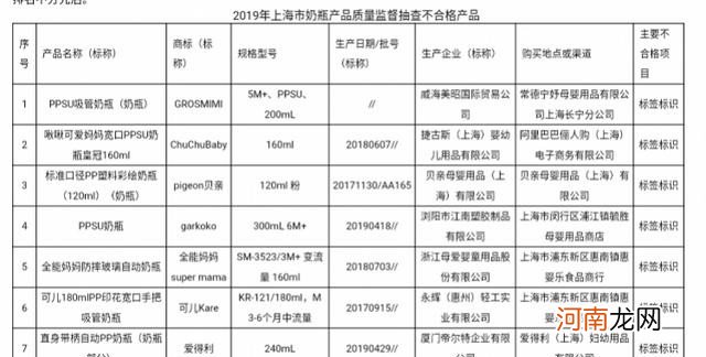 怀化市主要医院 怀化生孩子比较好的产科