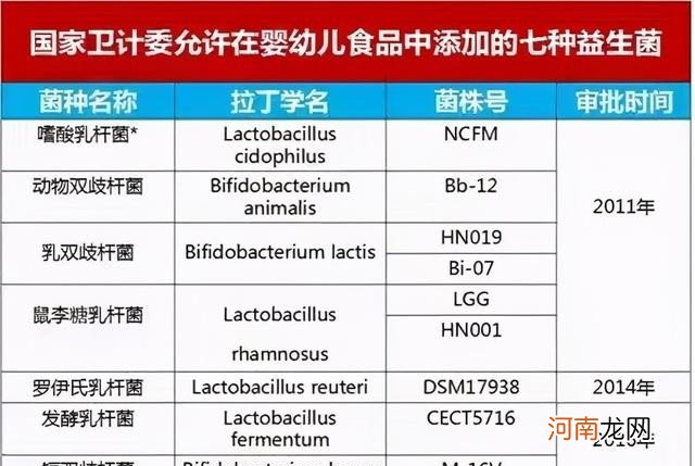 草饲和有机奶粉有何区别 多久换一次奶粉