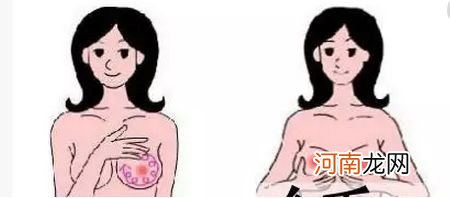 按摩6个穴位催奶很有效