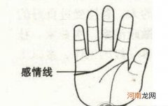 手掌感情线图解 手掌感情线是哪一条线