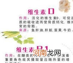 受用一生的维生素ABCD 脱发应补充什么维生素