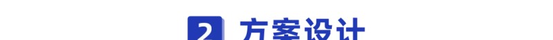 老人买哪种保险比较实用 老年人该买什么保险好