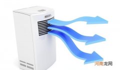空调扇怎么用最制冷呢 空调扇使用技巧